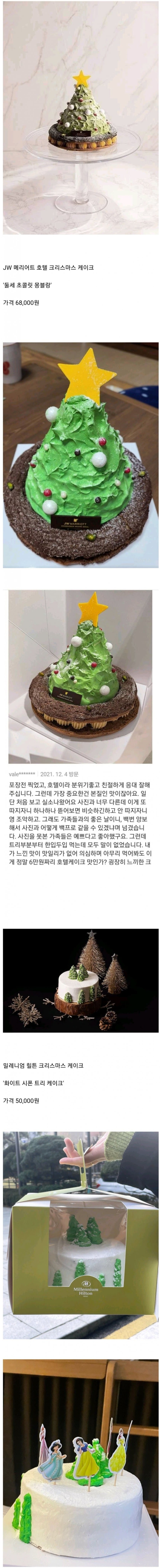 [유머] 호텔 케이크 퀄리티 논란 -  와이드섬