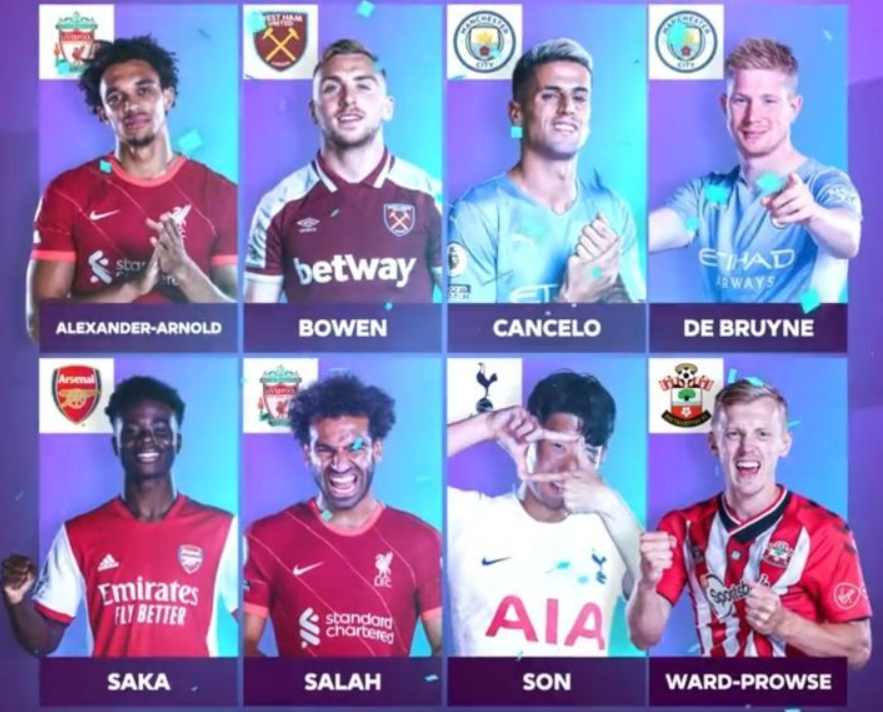 [유머] 프리미어리그 올해의 선수 후보 -  와이드섬