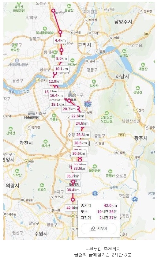 [유머] 마라톤 42.195km 체감 거리 -  와이드섬