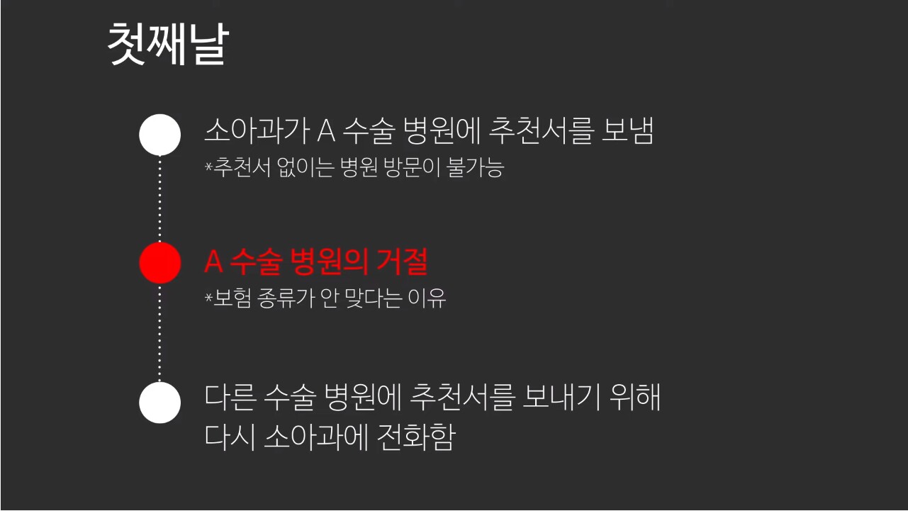 [유머] 천조국의 의료 시스템 -  와이드섬
