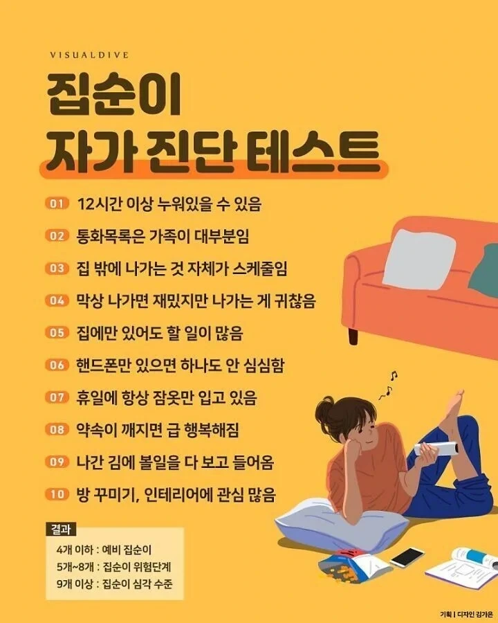 [유머] 9개 이상이면 집순이 심각 수준 -  와이드섬