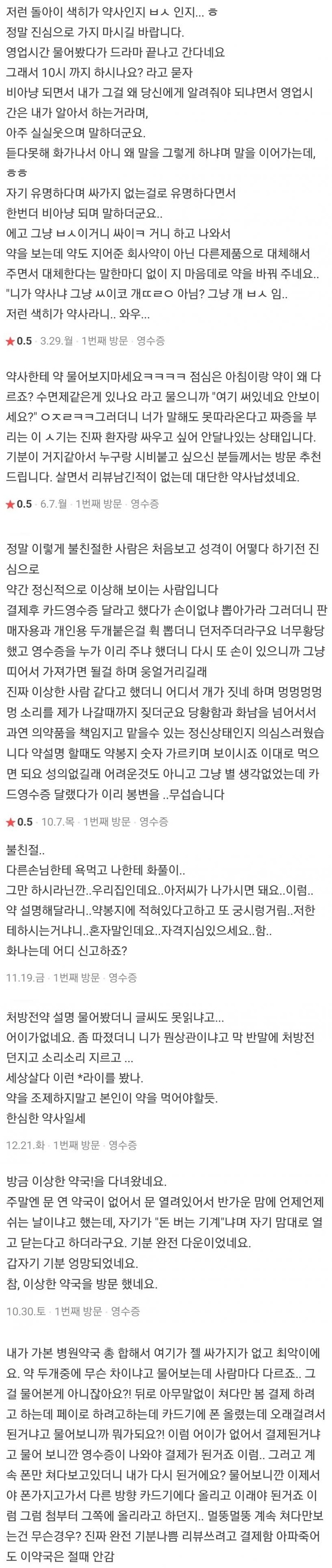 [유머] 불친절로 유명한 약국 리뷰 -  와이드섬