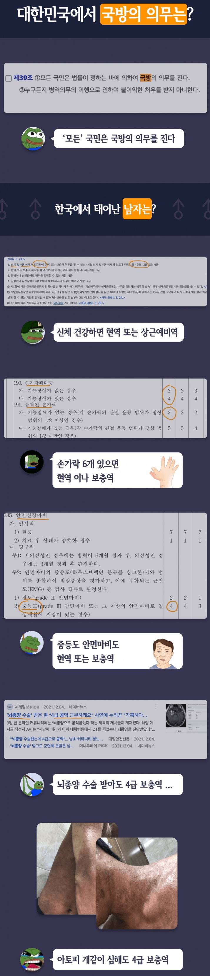 [유머] 한남의 의무 -  와이드섬
