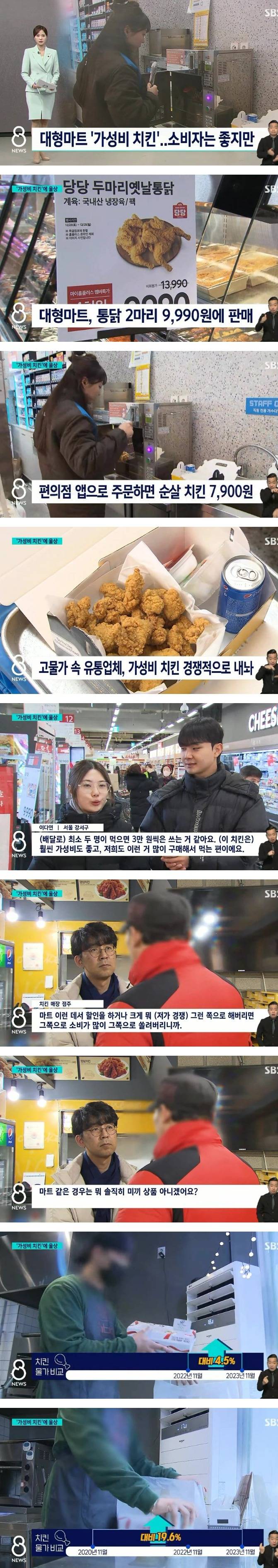 [유머] 대형마트 가성비 치킨에 울상이라는 분들 -  와이드섬