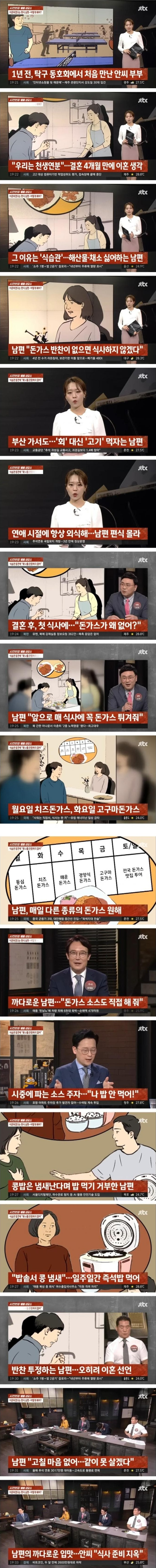 [유머] 편식 때문에 이혼 -  와이드섬