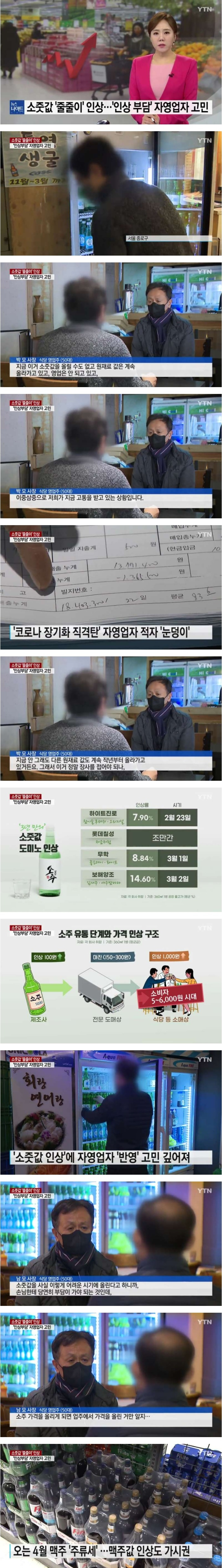 [유머] 소줏값 인상과 자영업자들의 고민 -  와이드섬